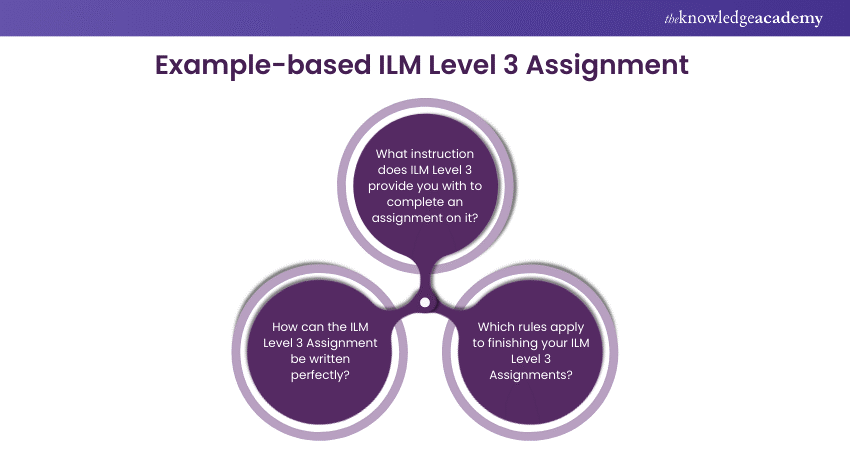 ilm level 3 assignment answers